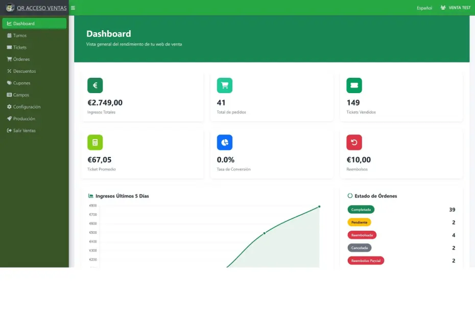 Panel de control de venta de entradas