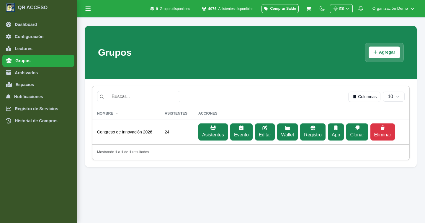 Lista de grupos en el panel de QRACCESO con las acciones de cada grupo