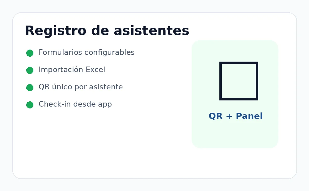 Registro y control de asistencia para cursos