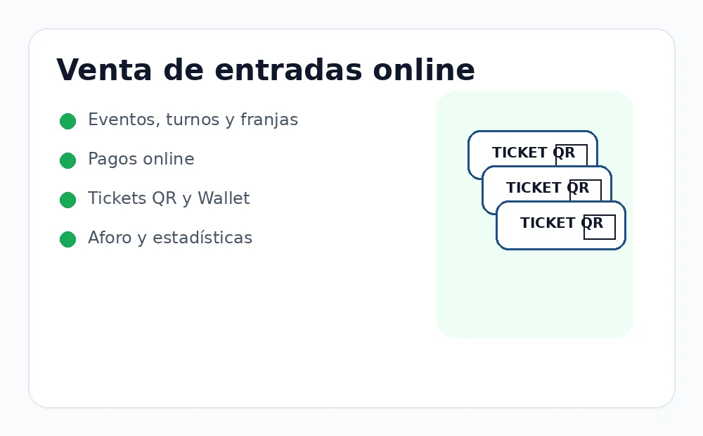 Configura eventos, fechas, turnos y tipos de entrada
